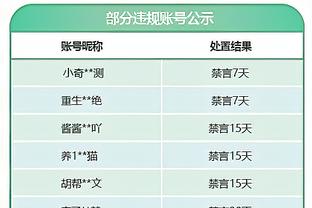 亚冠16强西亚8队诞生！胜利 新月 吉达联合 费哈4支沙特队均晋级